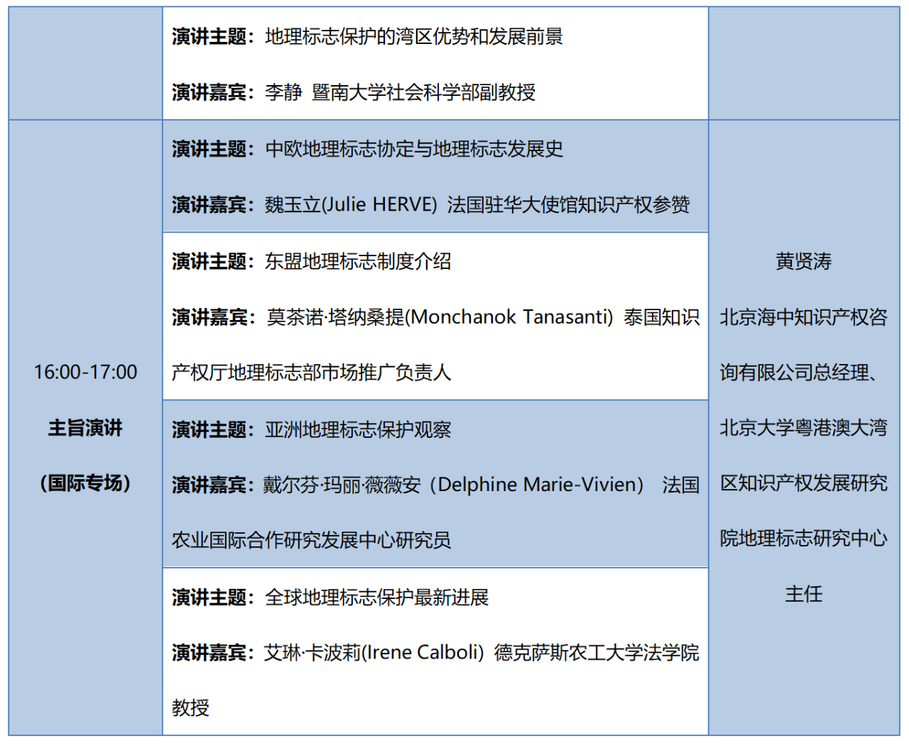 重磅来袭！2020知交会线上湾区论坛议程公布！