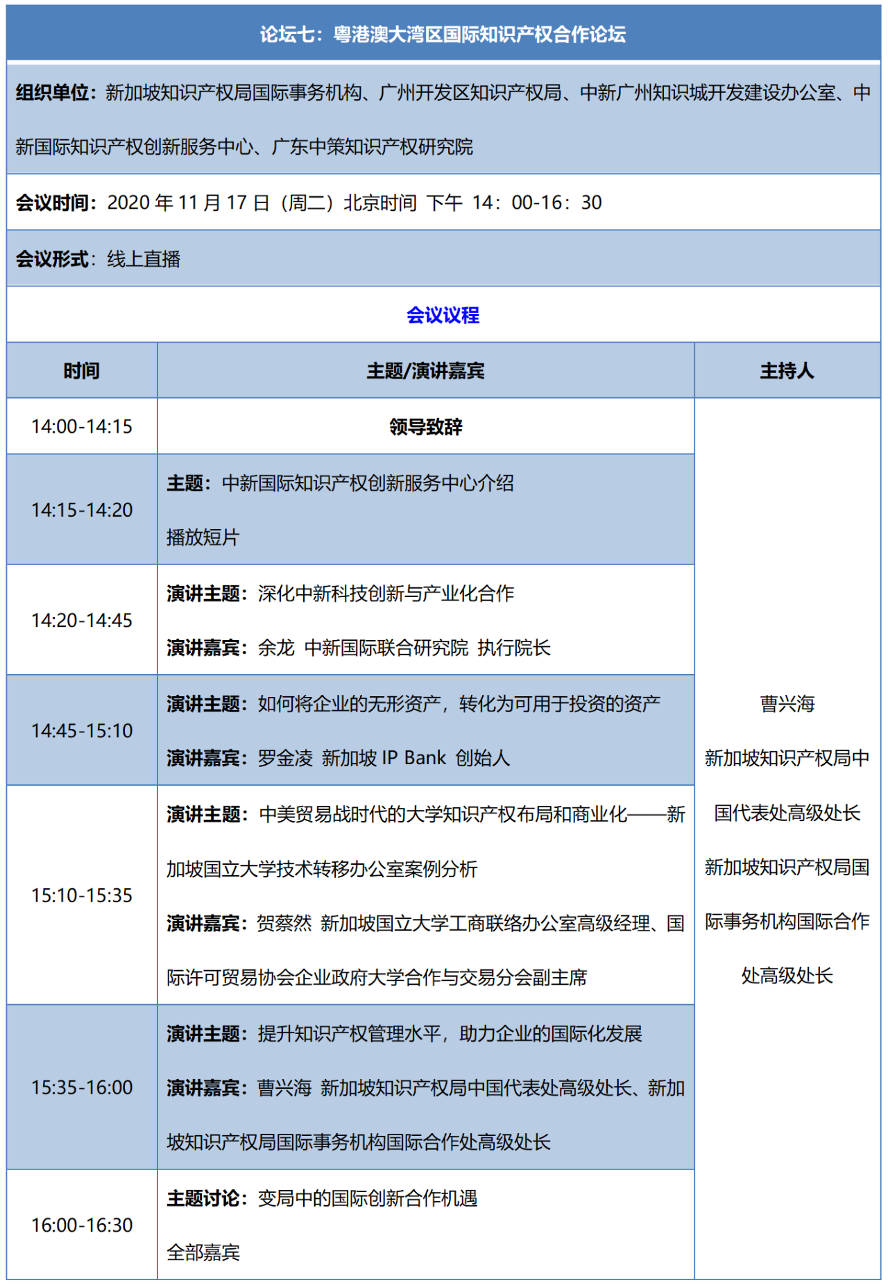 重磅来袭！2020知交会线上湾区论坛议程公布！