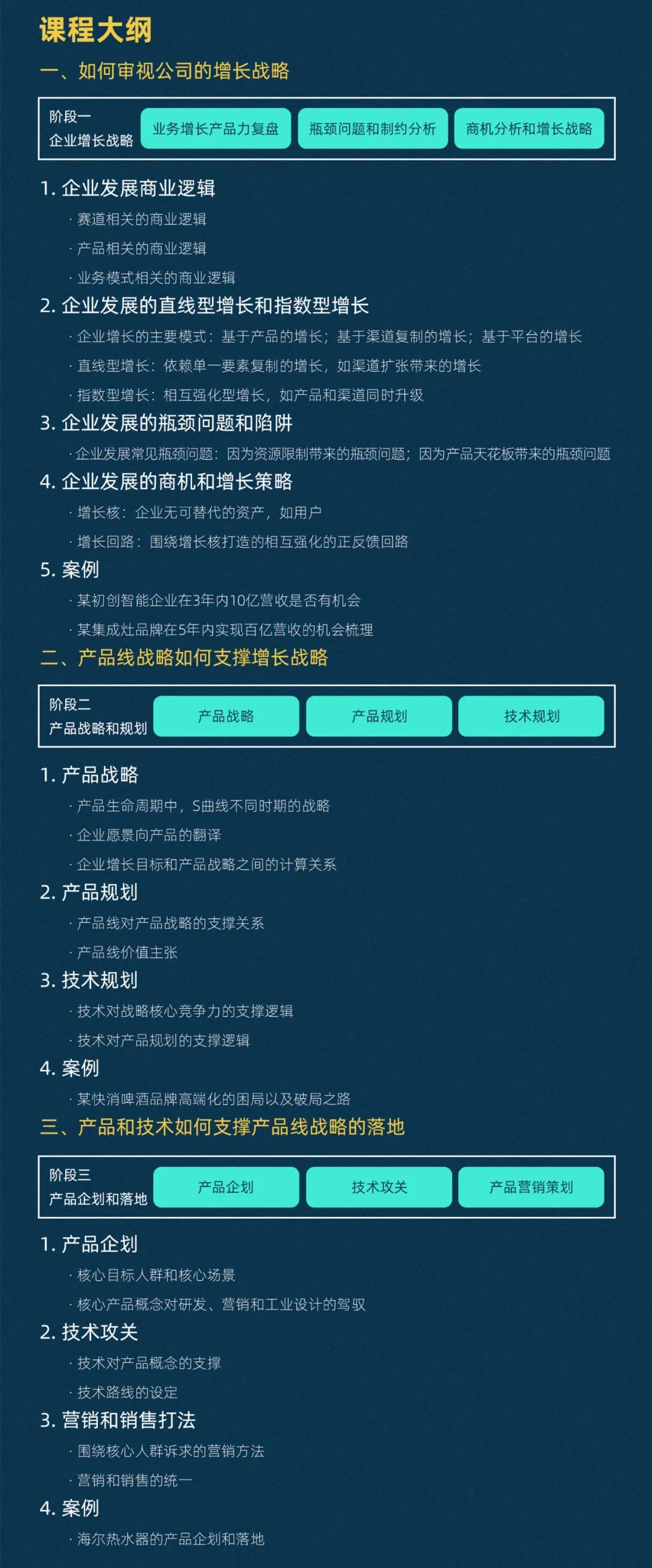 邀请函丨企业增长战略引擎