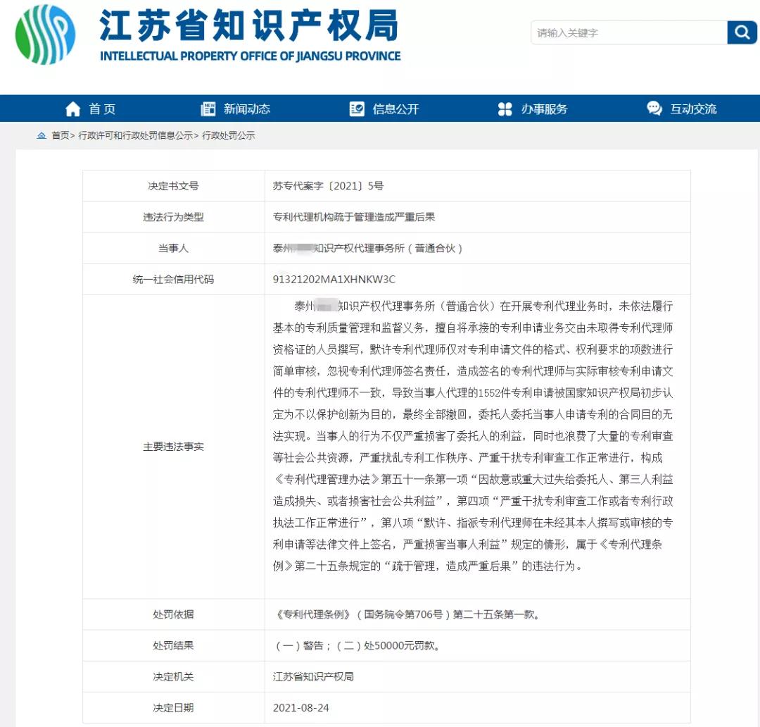 1552件专利全部撤回！罚款5万元！只因擅自将专利申请业务交由未取得专利代理师资格证的人员撰写