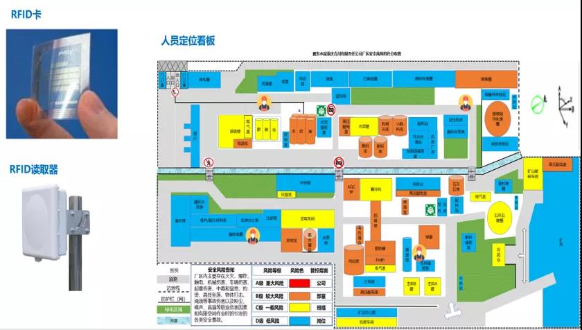 带你打卡黑科技！重大研发多项应用及科普技术，展望智能生活