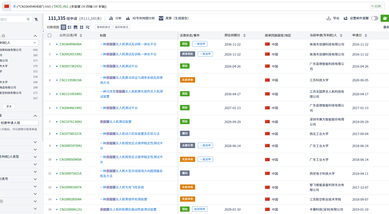 专利检索中先布尔再语义还是先语义后布尔，这是一个问题