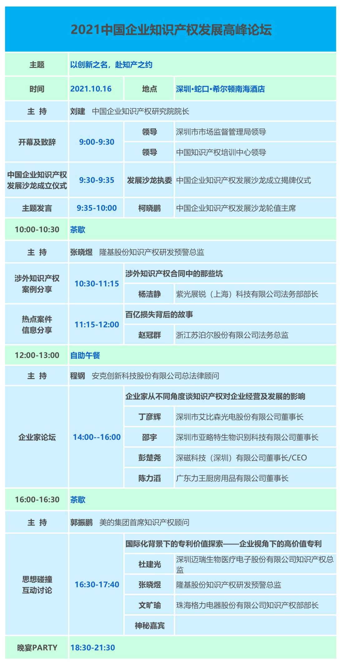 官宣！2021中国企业知识产权发展高峰论坛将于10月16日在深圳举办