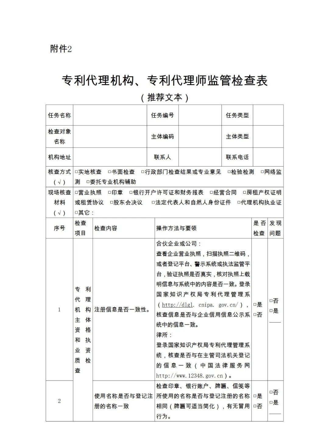 28项检查内容！专利代理机构及专利代理师自查表&监管检查表