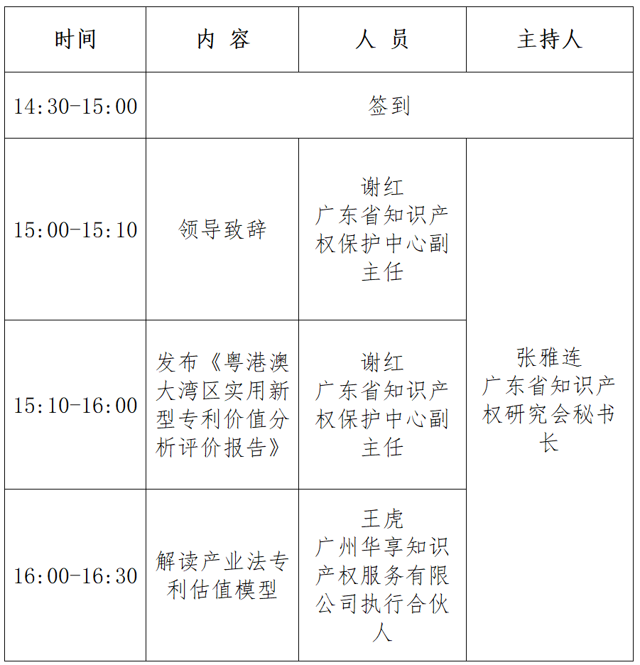 《粤港澳大湾区实用新型专利价值分析评价报告》发布会邀您参加！