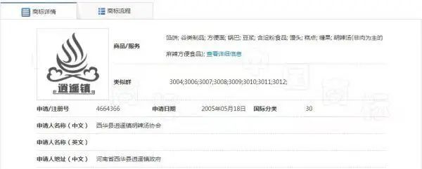 河南多家胡辣汤店使用逍遥镇招牌被告侵权，协会：早已注册商标，希望统一运作做大做强