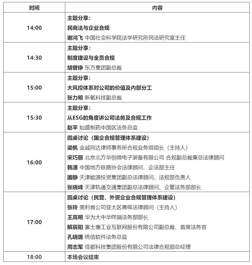 火热报名中｜40+合规专家齐聚2022WeLegal合规经营线上峰会