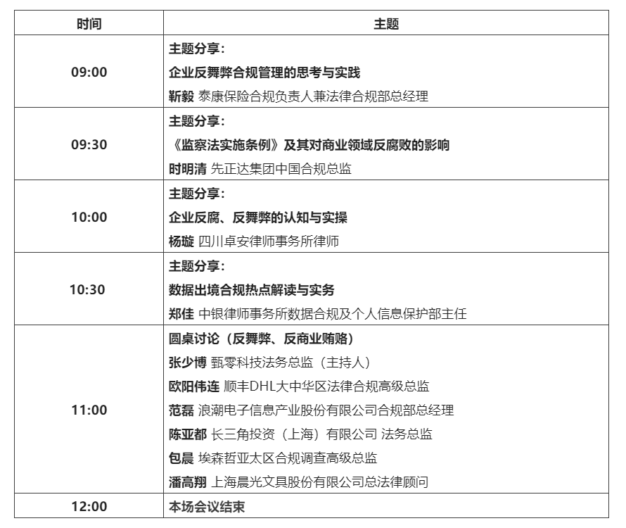 火热报名中｜40+合规专家齐聚2022WeLegal合规经营线上峰会