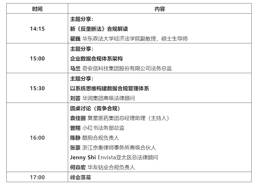 火热报名中｜40+合规专家齐聚2022WeLegal合规经营线上峰会