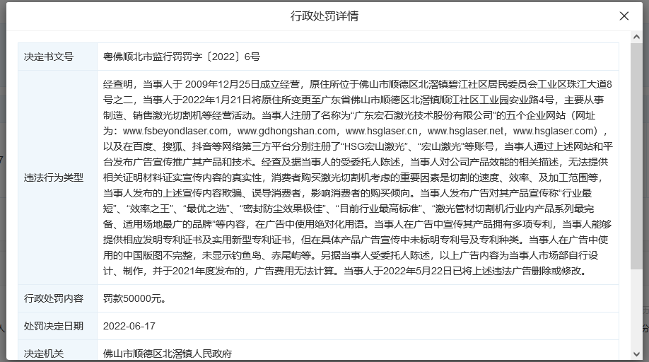 宏石激光核心专利、研发费用受质疑，IPO能否顺利通过？