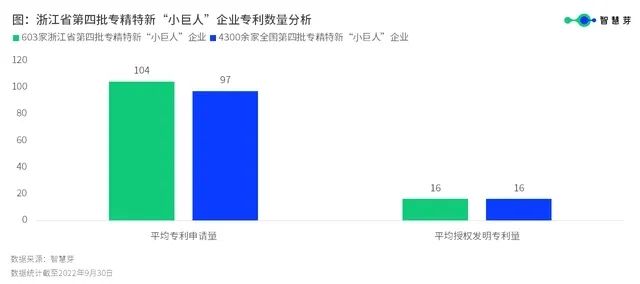 #晨报#宏景科技深交所上市，曾质押两项专利借款2000万元；2023年1月1日起！日本PCT国际专利申请相关官费调整