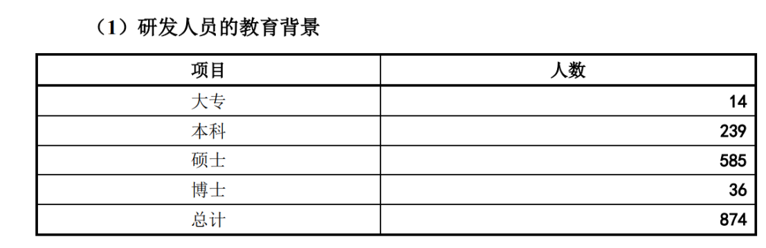 涉案1.9亿的诉讼迎来新进展！翱捷科技、上海移芯谁赢了