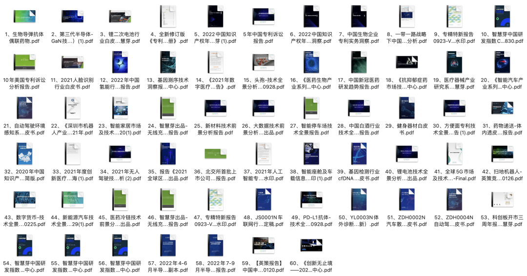 超牛报告plus版本来了！60本报告免费领取