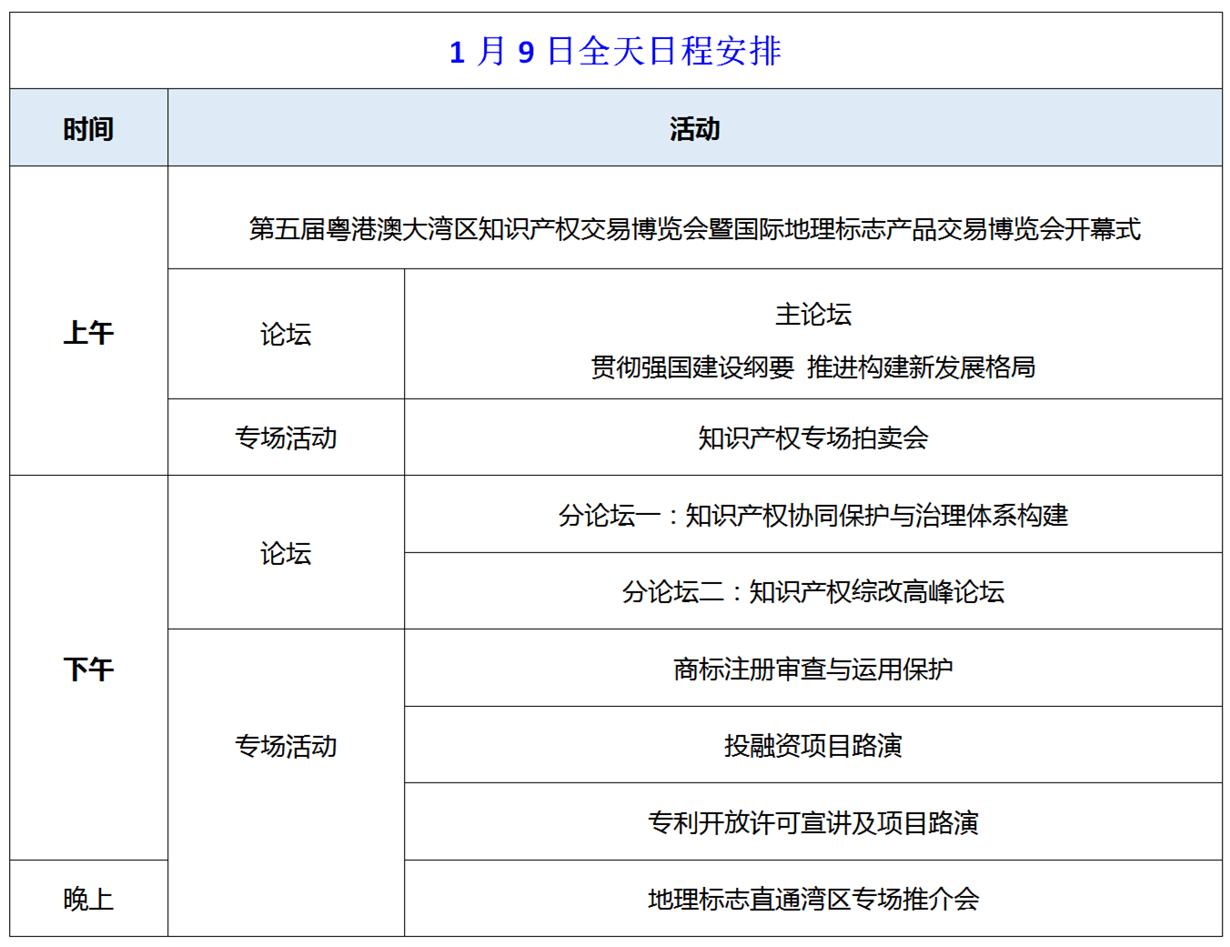 第五届知交会暨地博会精彩预告 开幕式+论坛+专场活动