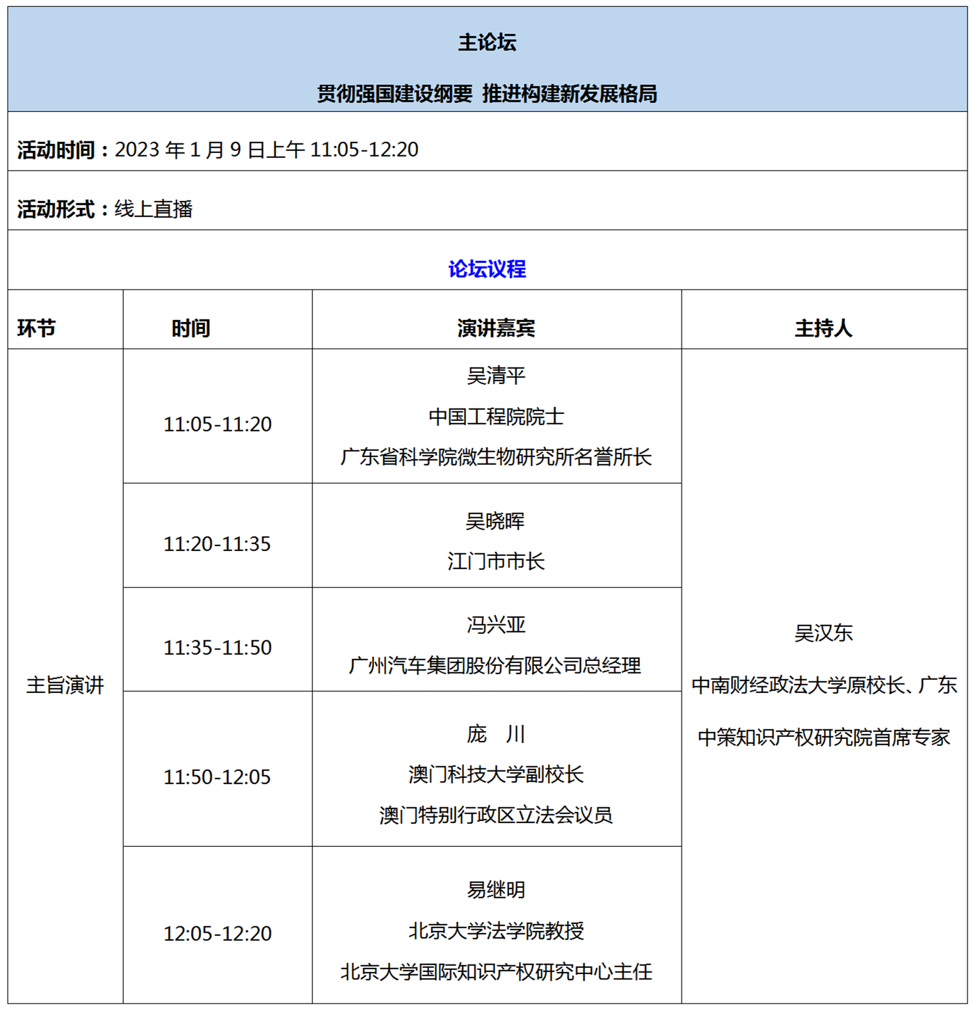 第五届知交会暨地博会精彩预告 开幕式+论坛+专场活动