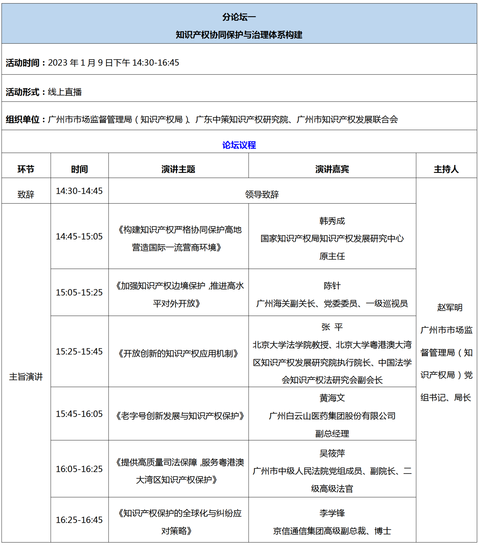 第五届知交会暨地博会精彩预告 开幕式+论坛+专场活动