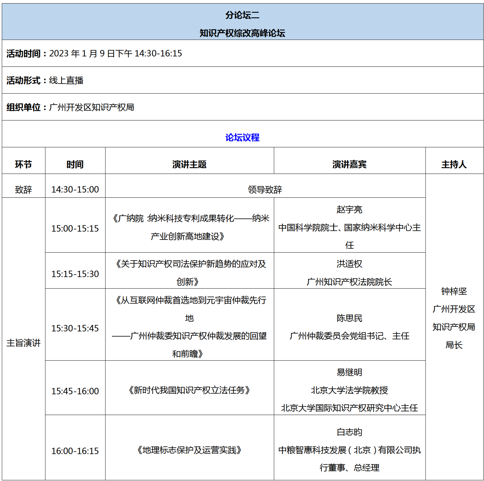 第五届知交会暨地博会精彩预告 开幕式+论坛+专场活动