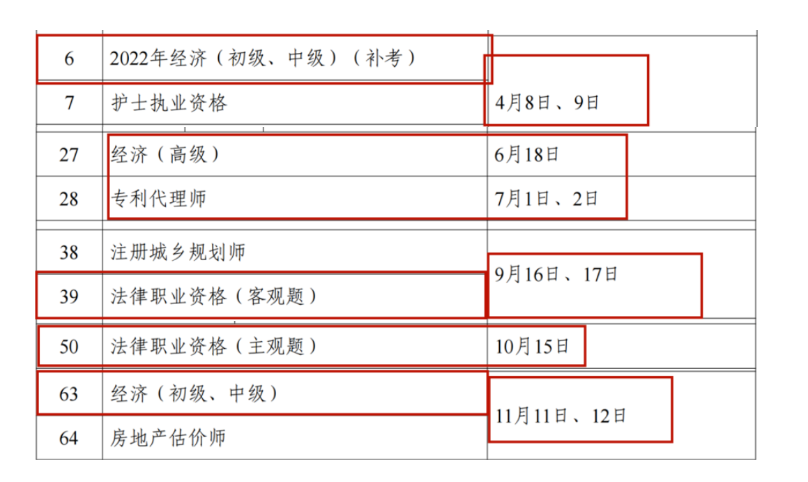 2023年专利代理师考试、知识产权师、律师考试时间定了！