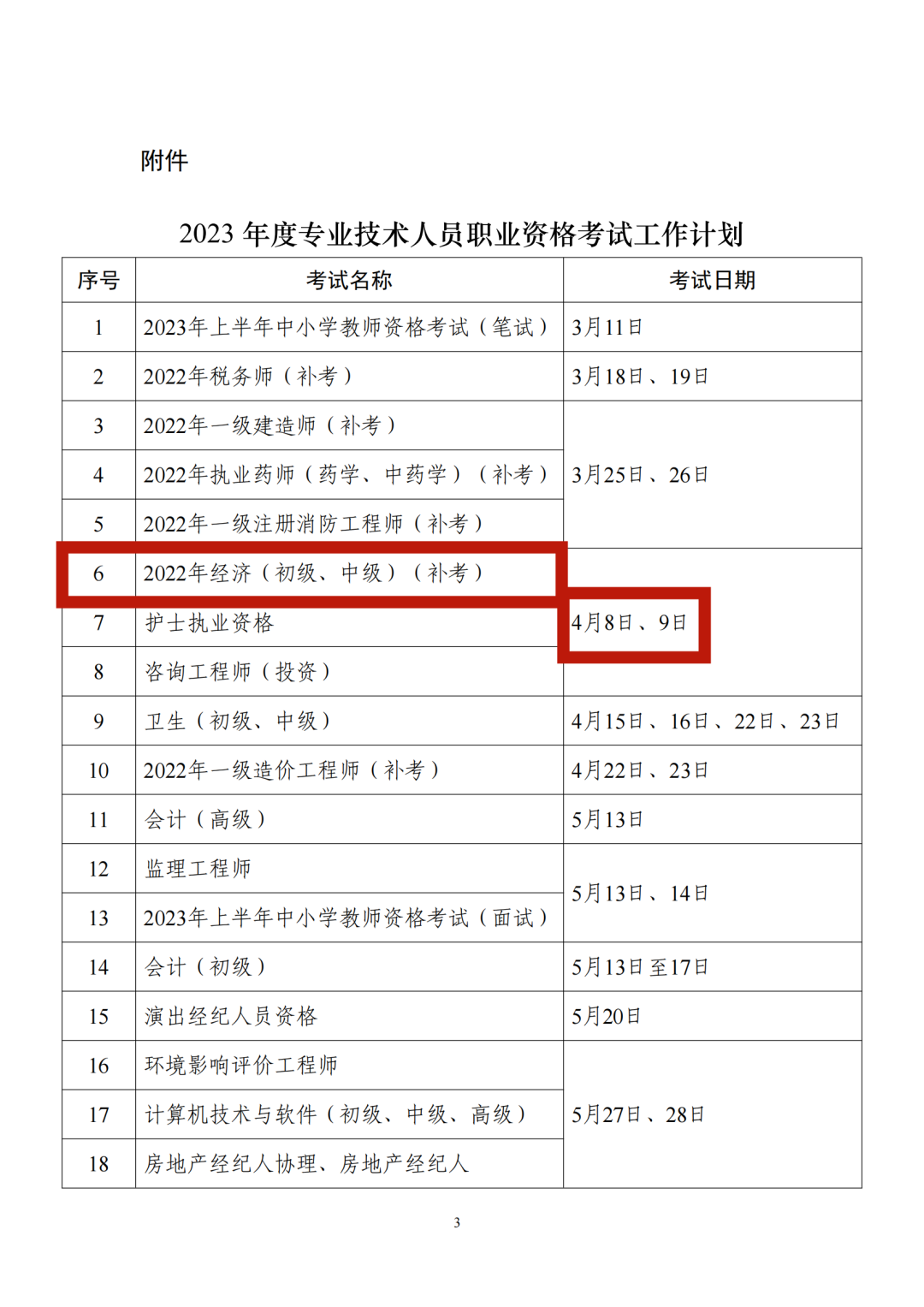 2023年专利代理师考试、知识产权师、律师考试时间定了！