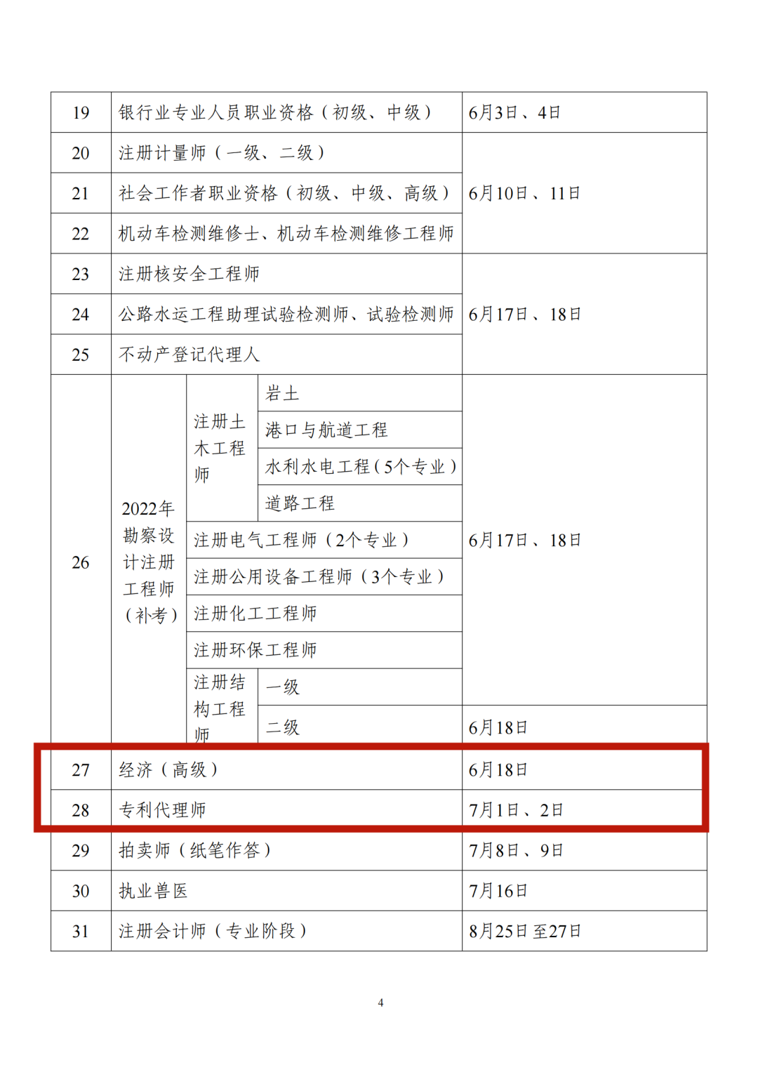 2023年专利代理师考试、知识产权师、律师考试时间定了！