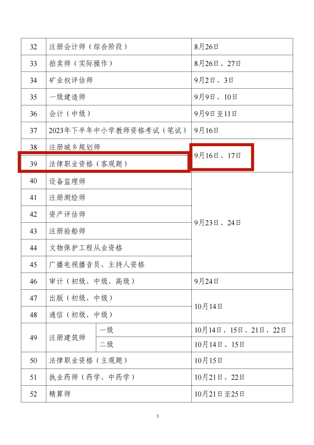 2023年专利代理师考试、知识产权师、律师考试时间定了！