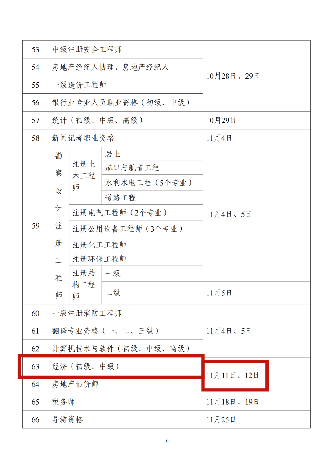 2023年专利代理师考试、知识产权师、律师考试时间定了！