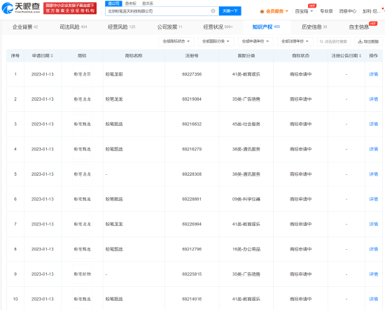 #晨报#“炸秦桧”“火烧秦桧”曾被申请商标；爱马仕经典Birkin手提包NFT商标侵权案件于1月30日开庭审理