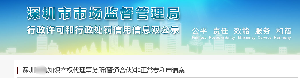 一知识产权代理机构因非正常专利申请被罚50000！