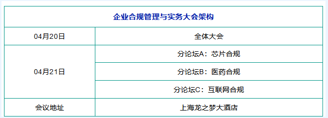 倒计时两周 | 第二届企业合规管理与实务大会将于4月20-21日在上海举办！