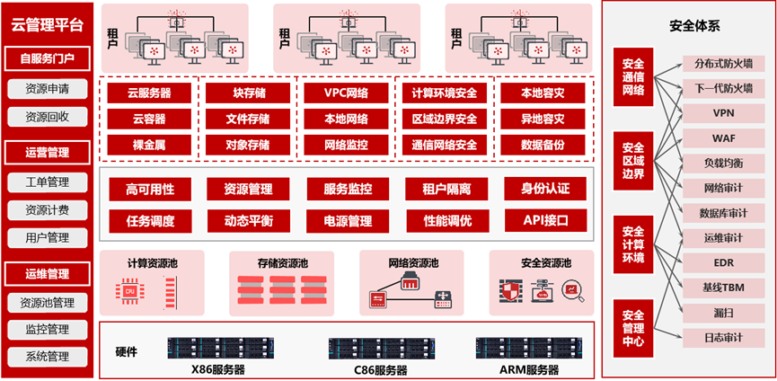 走进海高赛获奖项目：天融信——海高赛赛后系列走访活动第一期