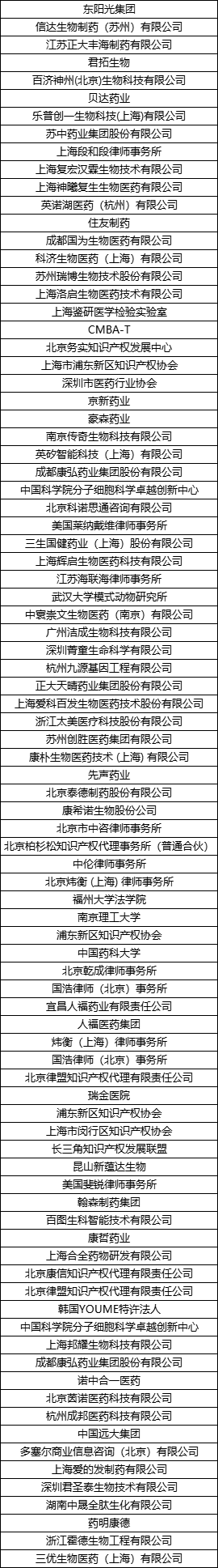 参会送好书！2023亚太生物医药知识产权创新峰会与您相约上海，附参会指南