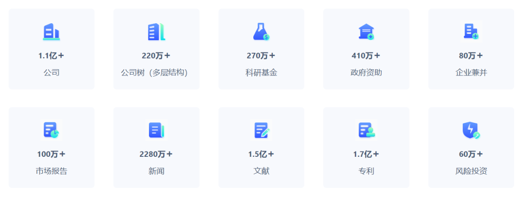 智慧芽全面开放三大类140项数据产品，开放战略拥抱科技创新