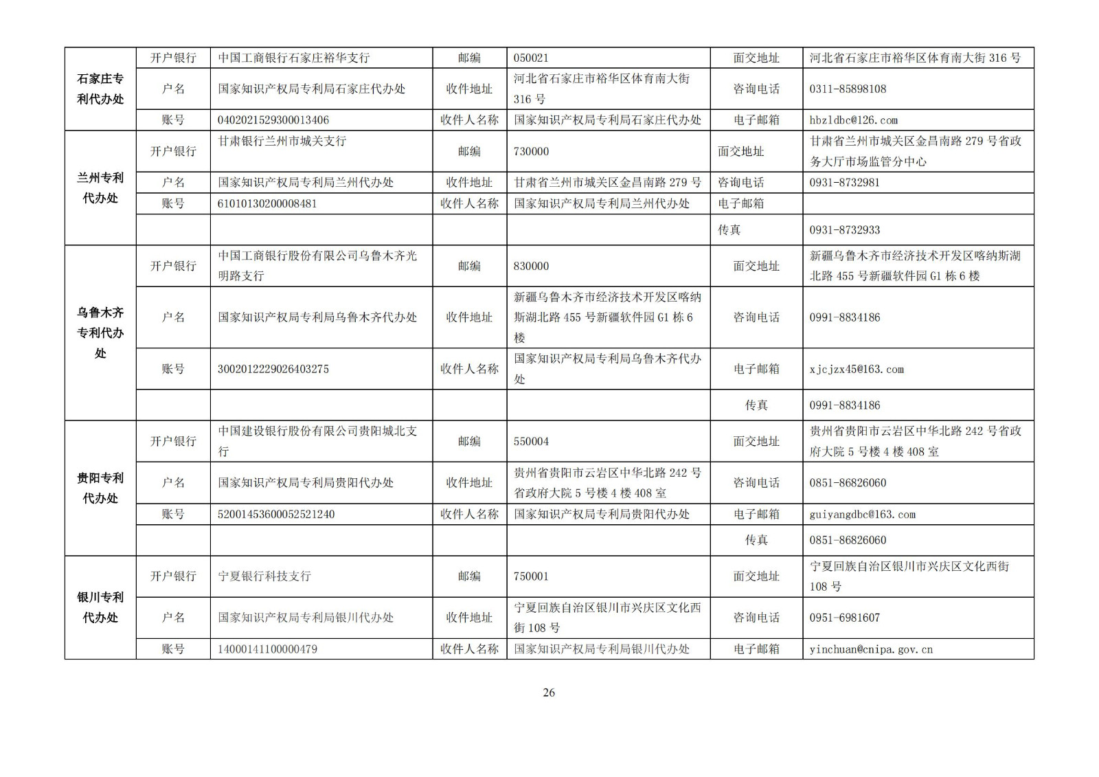 最新！2023专利和集成电路布图设计缴费服务指南