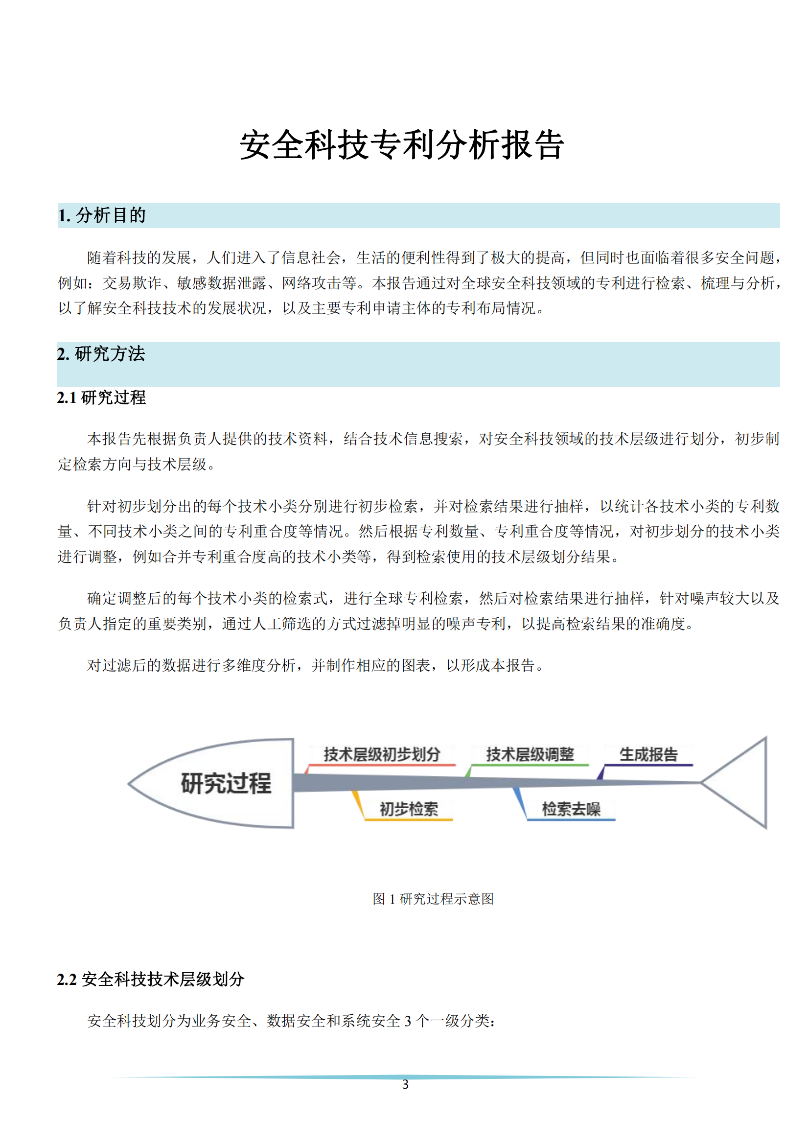 《安全科技专利简析报告》全文发布！