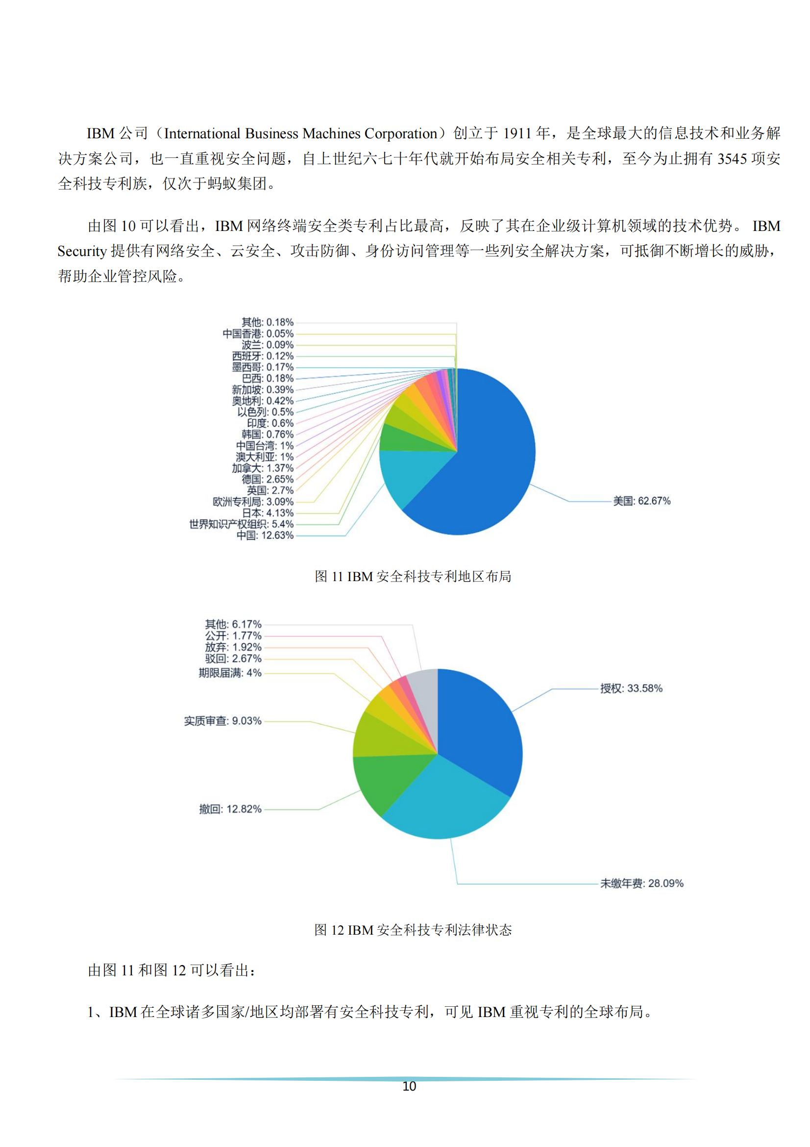 《安全科技专利简析报告》全文发布！