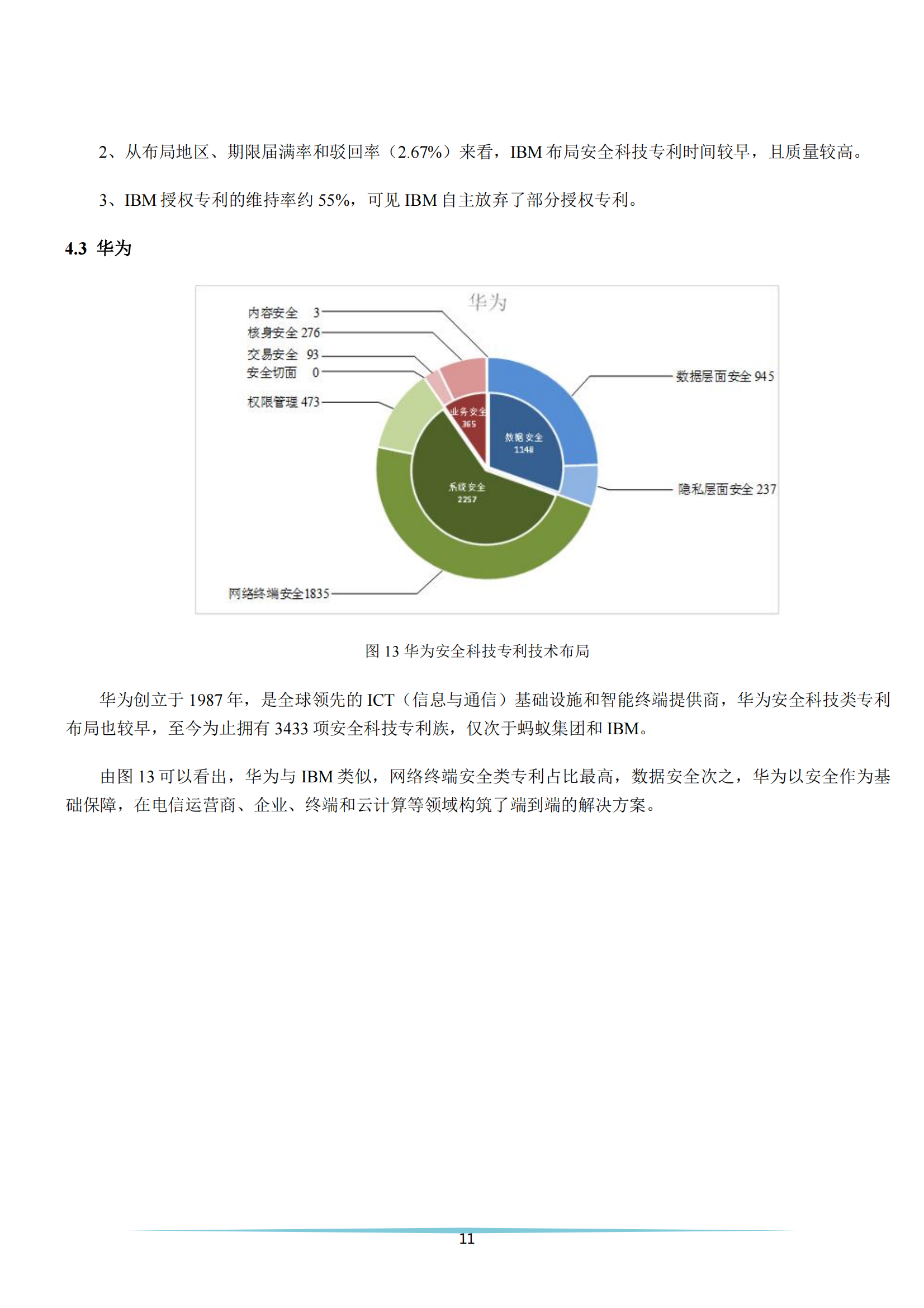 《安全科技专利简析报告》全文发布！