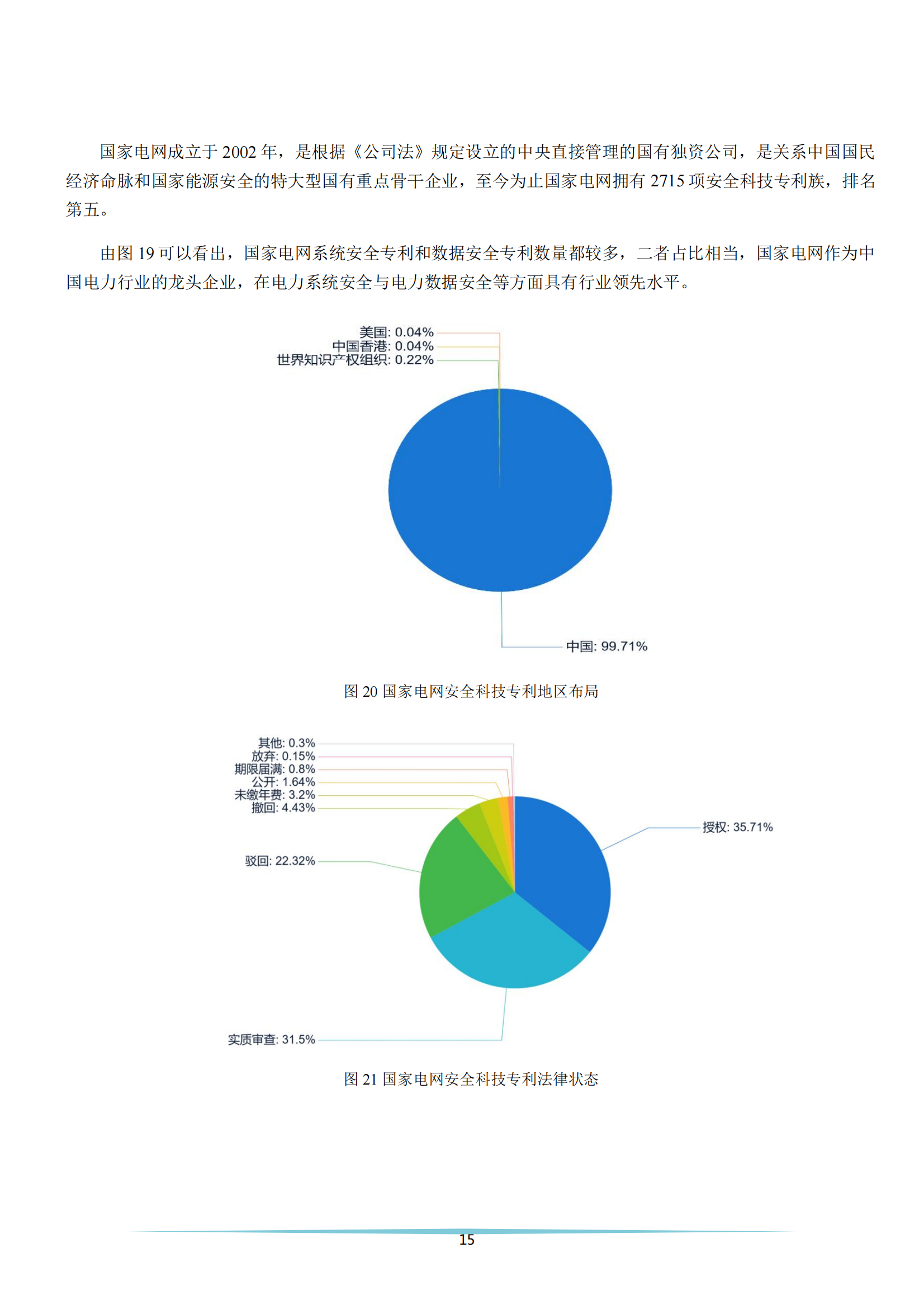 《安全科技专利简析报告》全文发布！