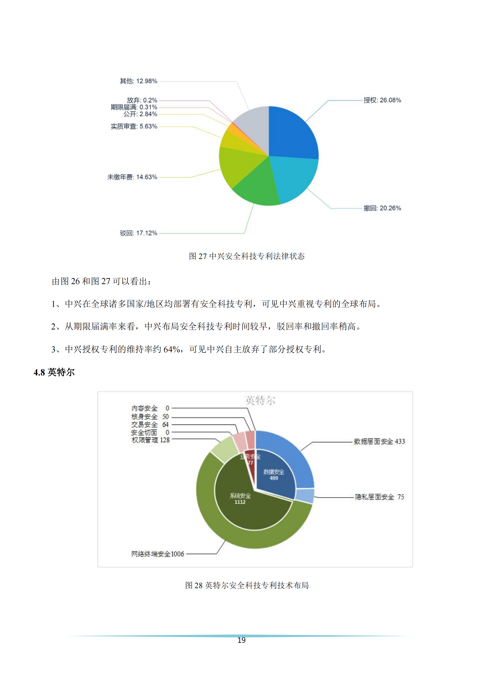 《安全科技专利简析报告》全文发布！