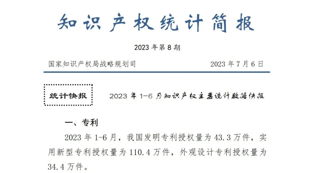 2023年1-6月专利、商标、地理标志等知识产权主要统计数据 | 附6月数据