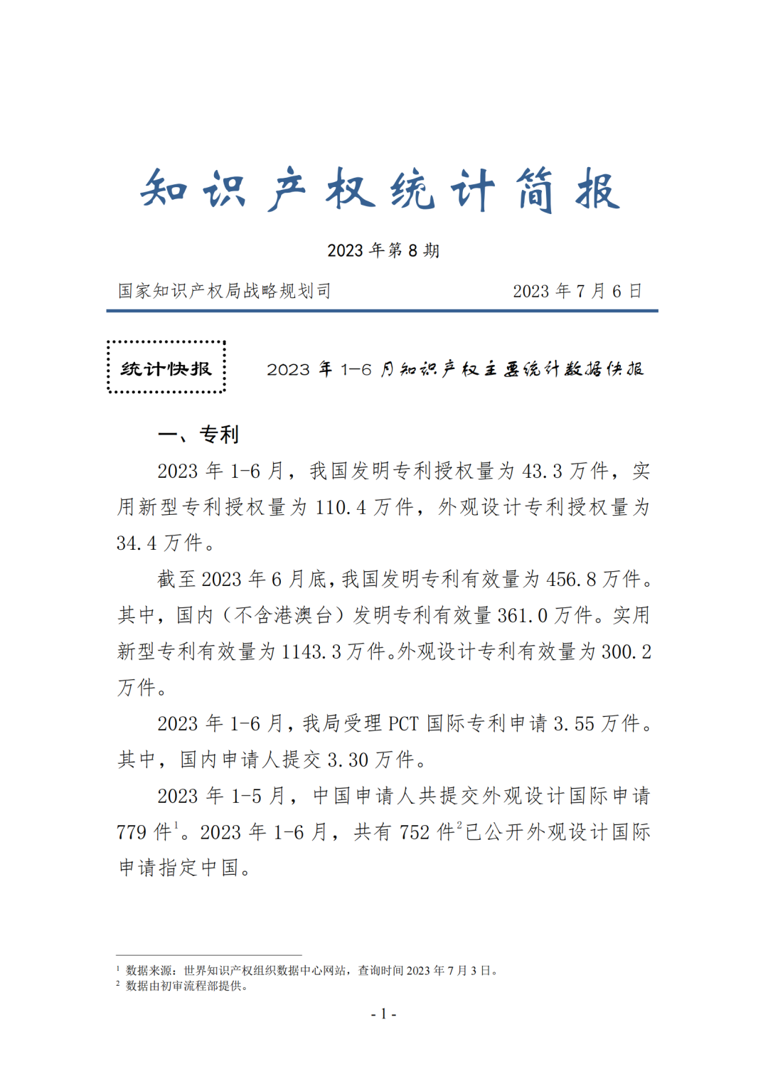 2023年1-6月专利、商标、地理标志等知识产权主要统计数据 | 附6月数据