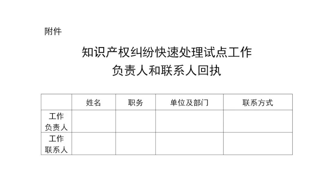 国知局：确定第二批知识产权纠纷快速处理试点地区