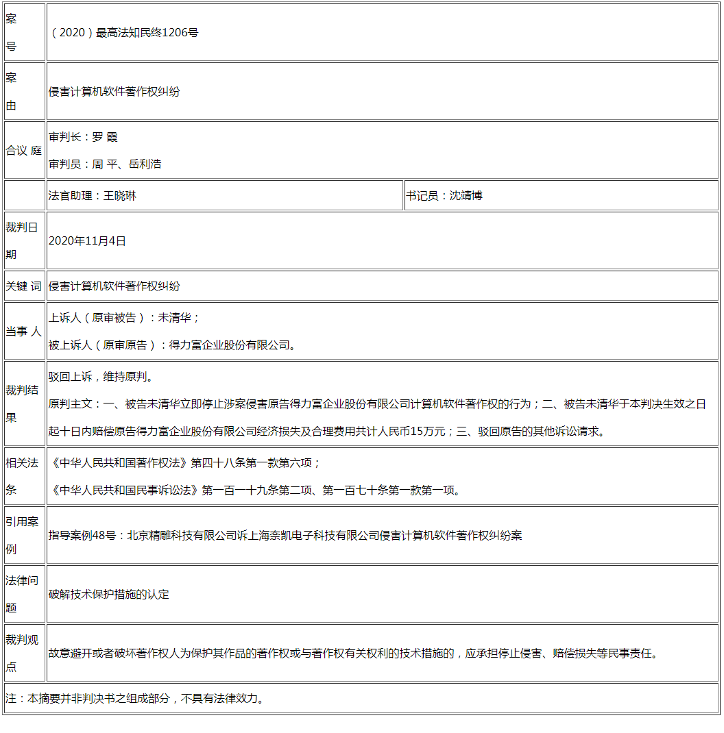 技术措施有效性的认定