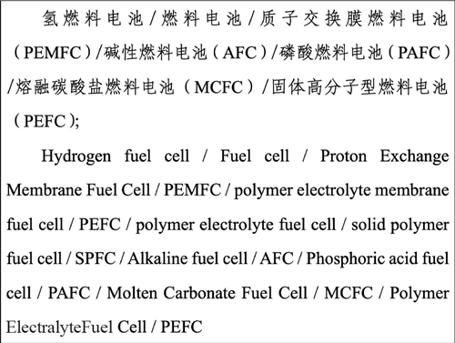 氢能产业技术分类与国际专利分类IPC对照及检索应用