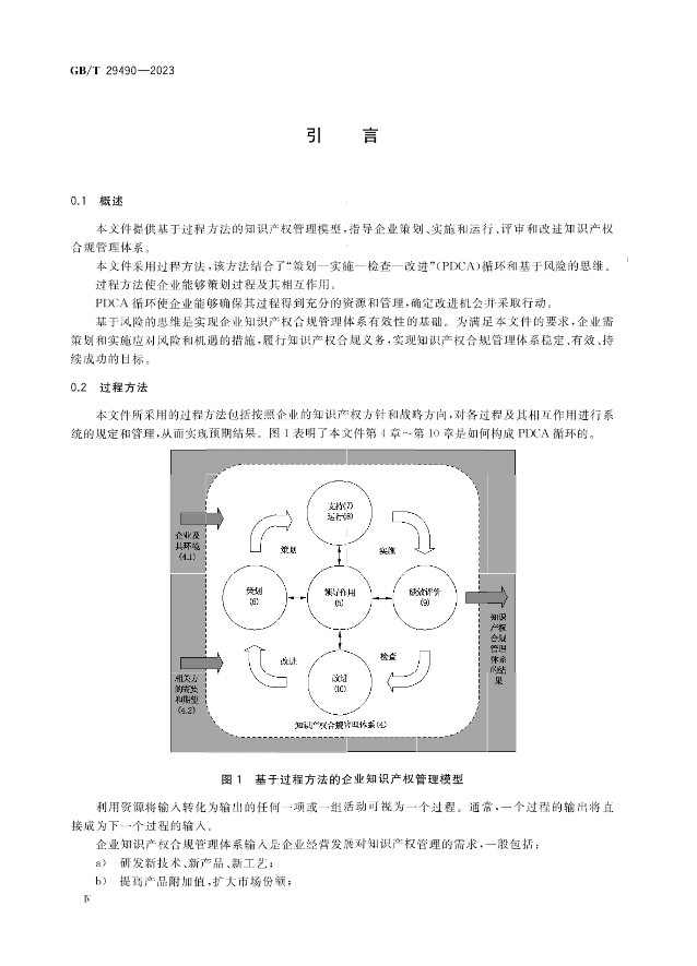 2024.1.1日起！《企业知识产权合规管理体系 要求》（GB/T 29490-2023）国家标准实施