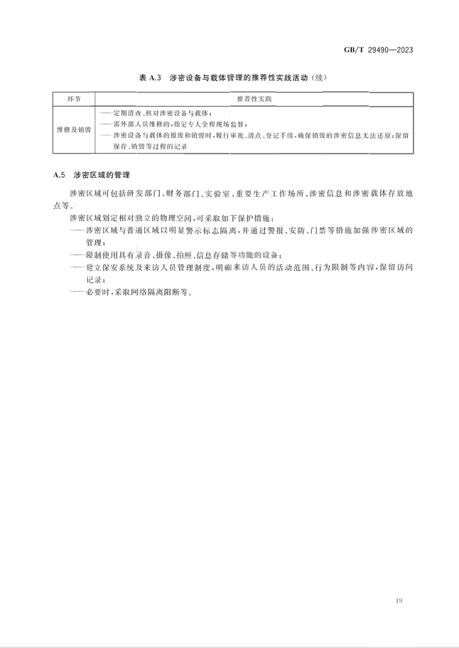 2024.1.1日起！《企业知识产权合规管理体系 要求》（GB/T 29490-2023）国家标准实施