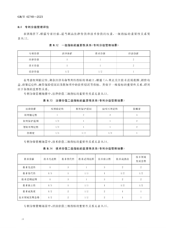 《专利评估指引》全文发布！