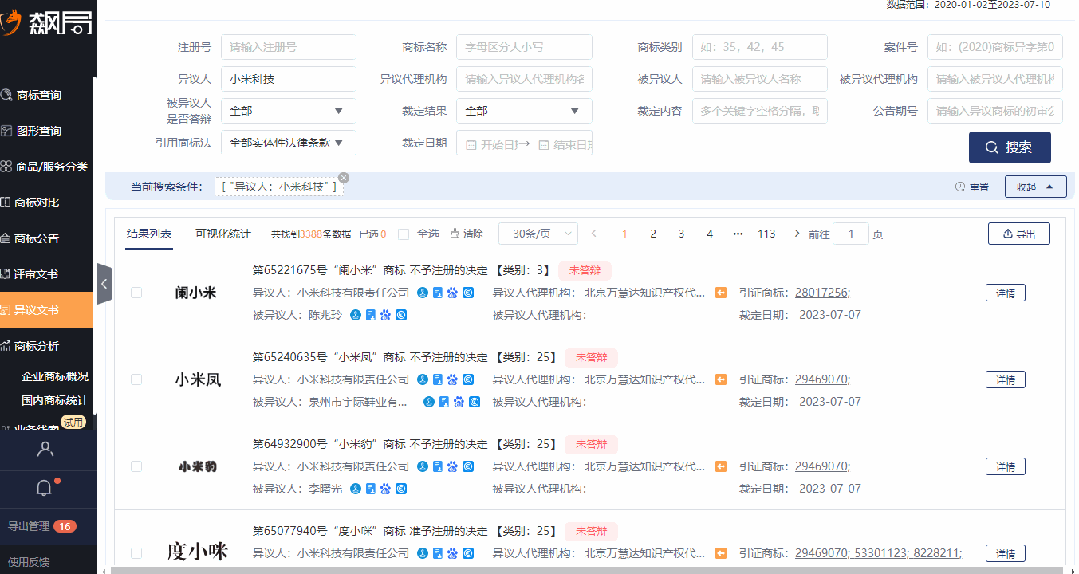 飙局 | 快速、免费、智能！20000余名用户正在使用的商标检索分析工具