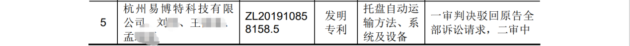 遇国际巨头技术包围垄断？机器视觉“国家队”猛击防线