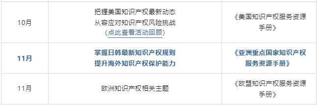 系列活动 | 《亚洲重点国家知识产权服务资源手册》即将发布！