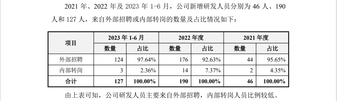 光伏企业IPO：被起诉专利侵权，提起无效效果不佳？